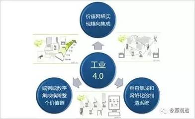 王力集团携手海尔打造门业互联网工厂，共推物联网技术研发新篇章