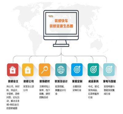 互联网时代下的公司运营项目 机遇、挑战与创新路径